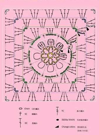 https://crochetshelters.files.wordpress.com/2014/07/daisy-flower1.jpg