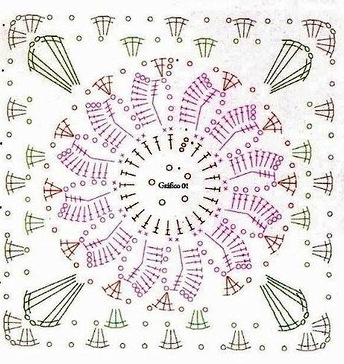 https://crochetshelters.files.wordpress.com/2014/07/spiral-flower.jpg